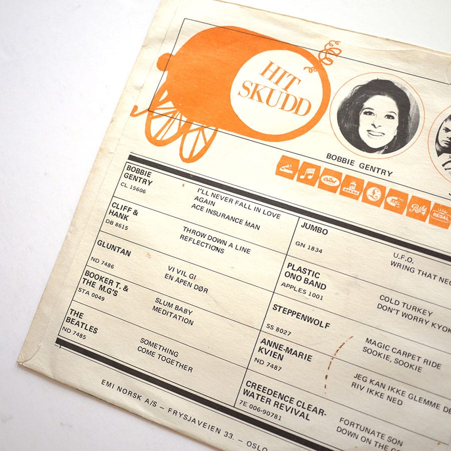 BEATLES - The Long And Winding Road - Image 4